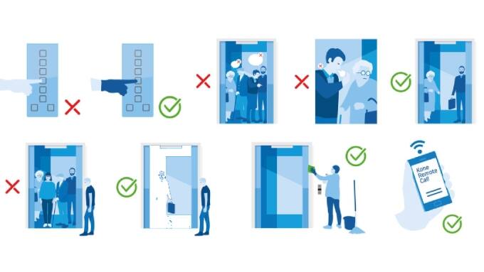 img_KONE-Etiquette-for-staying-health-680x383
