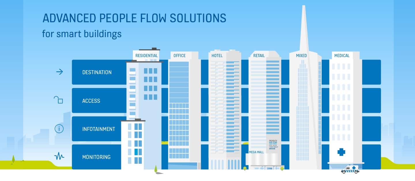 img_APFS-solutions